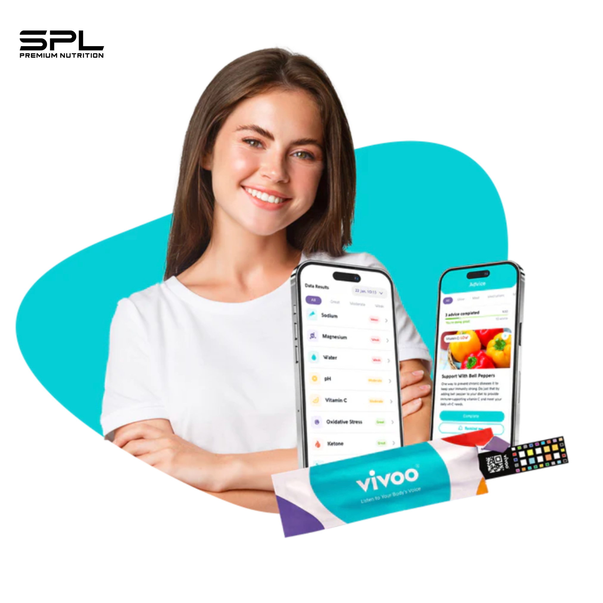 Vivoo Wellness-Test