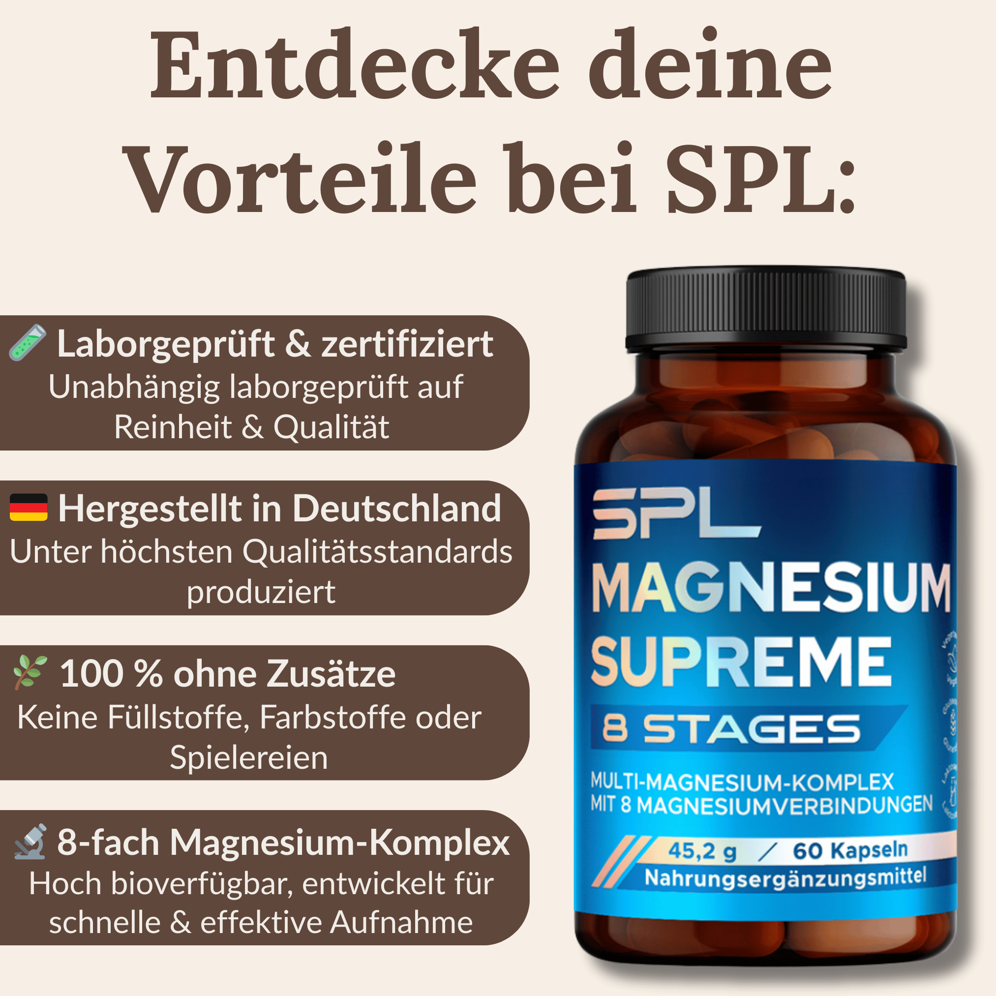 Magnesium 8-fach Komplex mit MultiPhasen-Technologie©