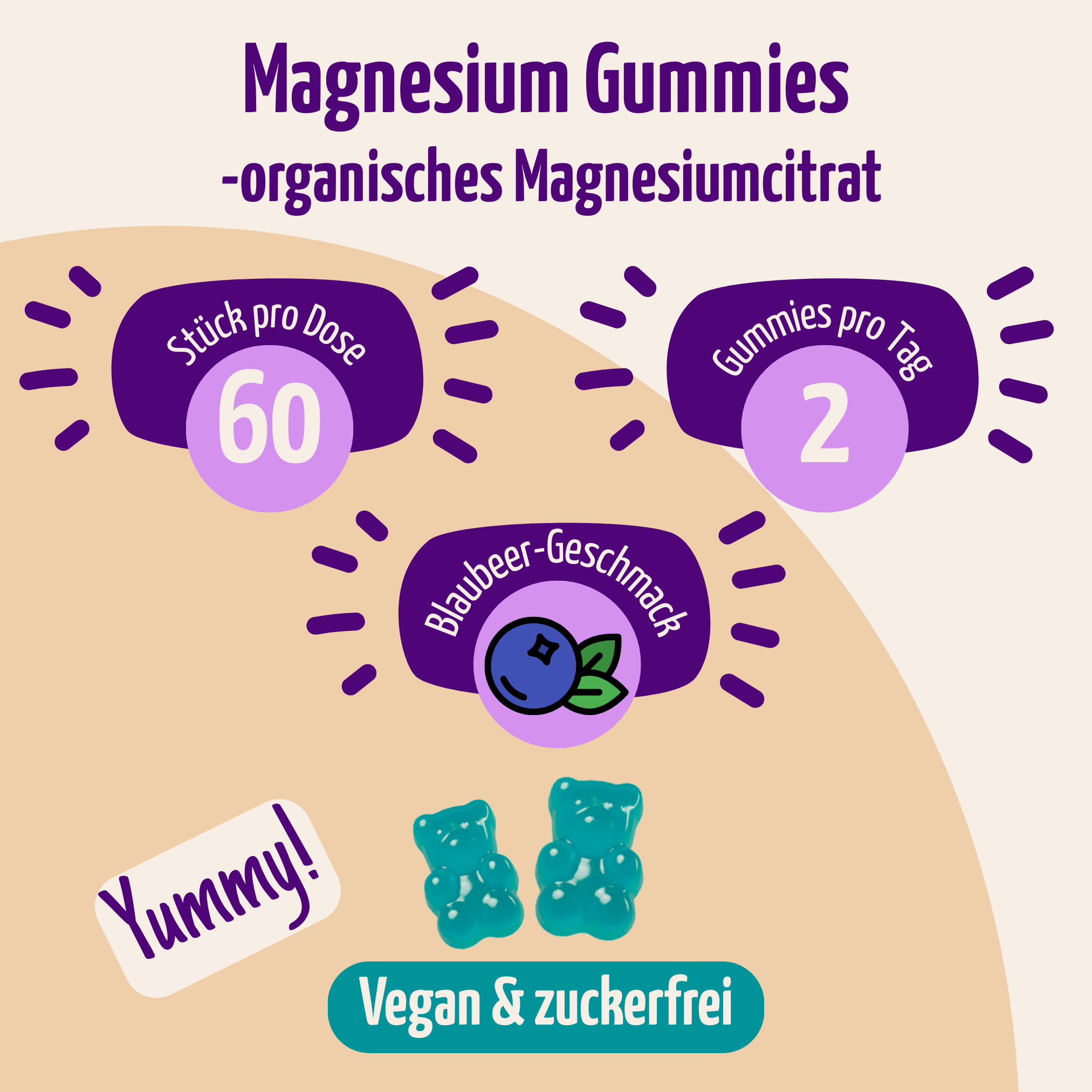 Magnesium Gummies
