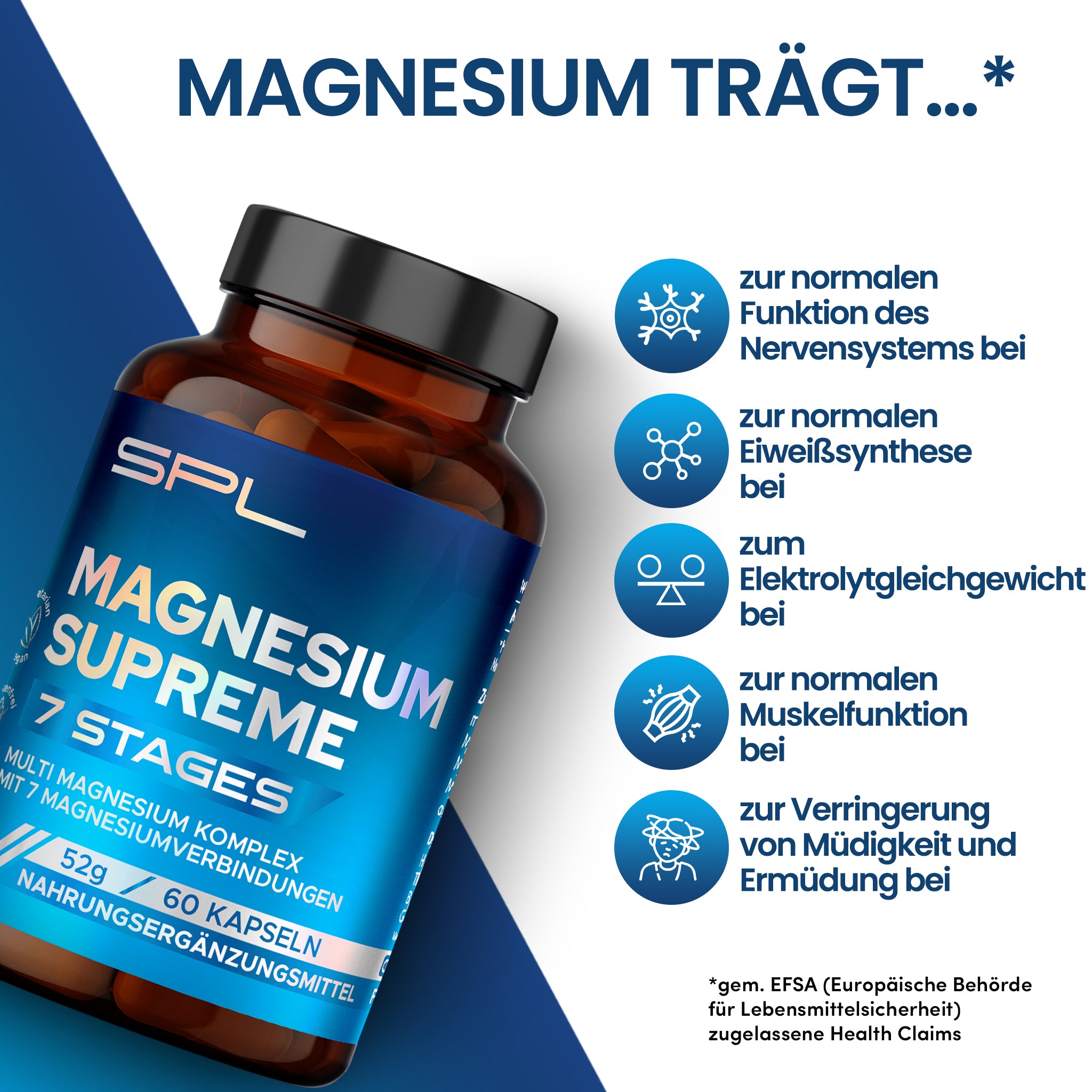 MAGNESIUM SUPREME 7 STAGES - 2er Vorteilspack: Doppelte Magnesium-Power