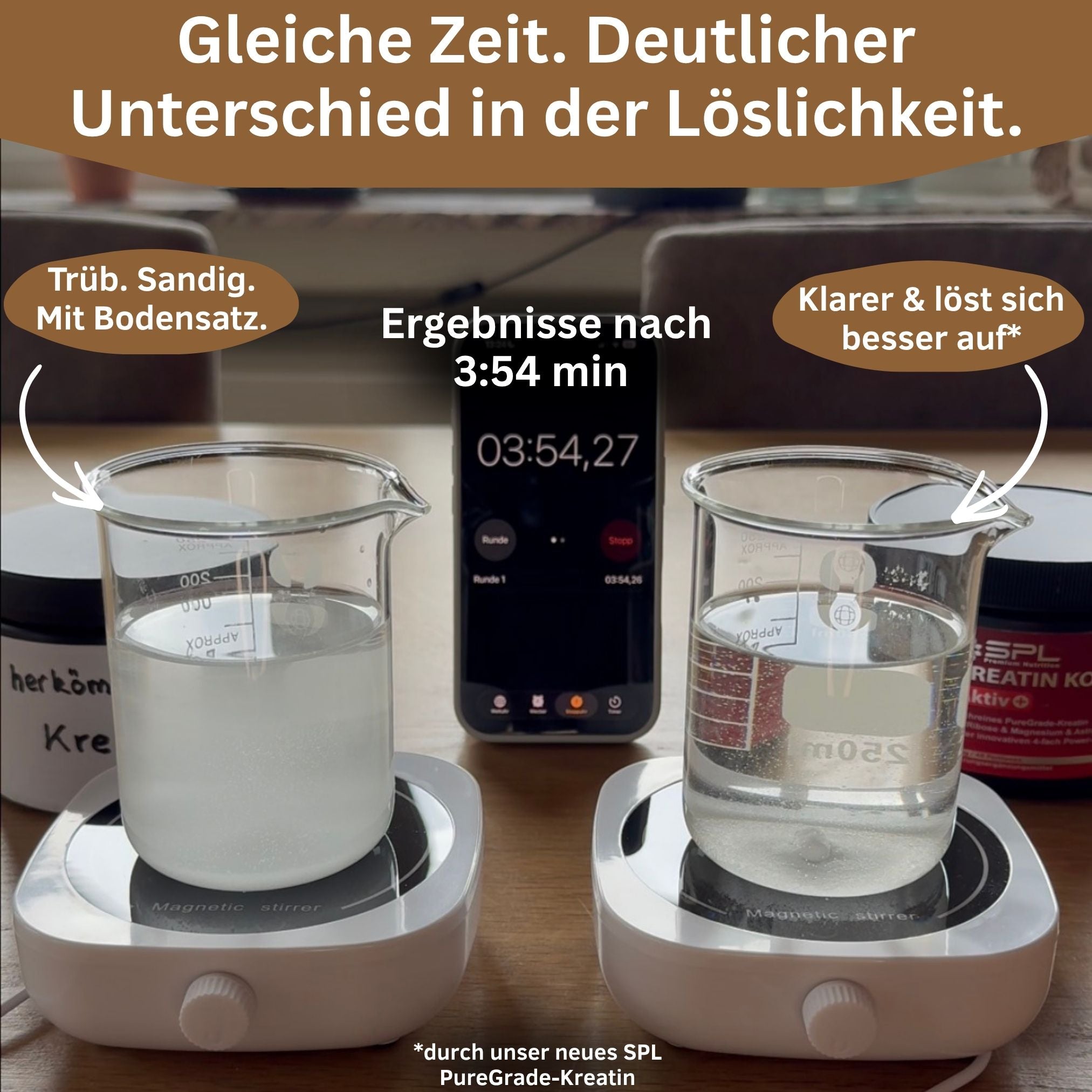 Kreatin Komplex mit AstraGin®